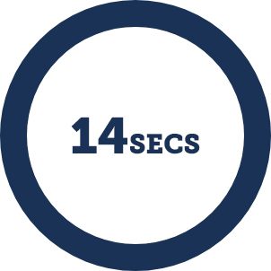 average-waiting-time