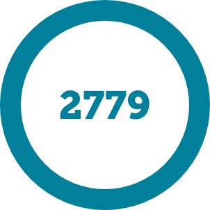 reactive-tickets-closed